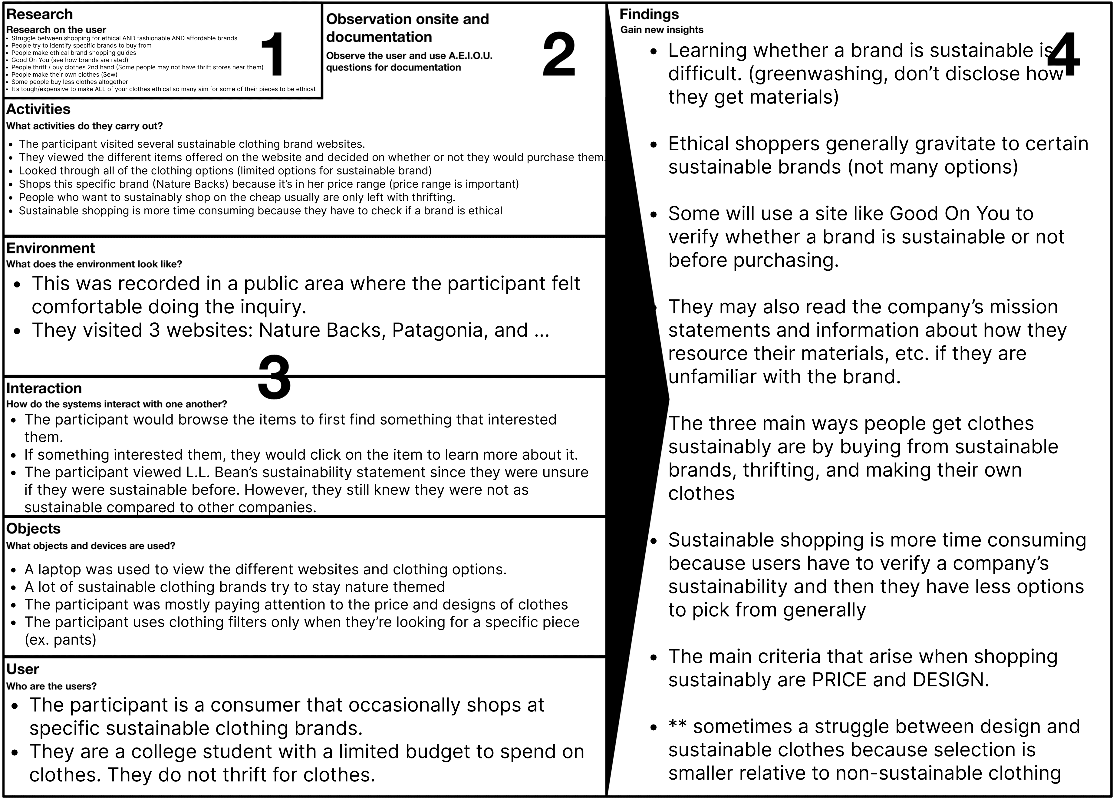 AEIOU notes taken during the contextual inquiry