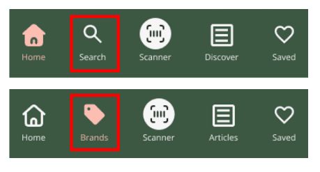 Task analysis diagram for shopping online