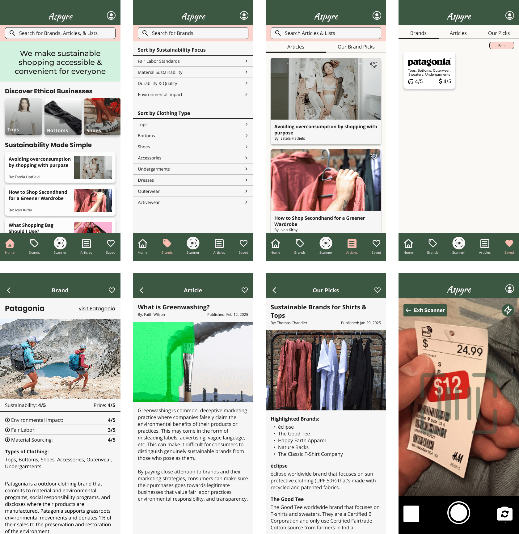 Task analysis diagram for shopping online