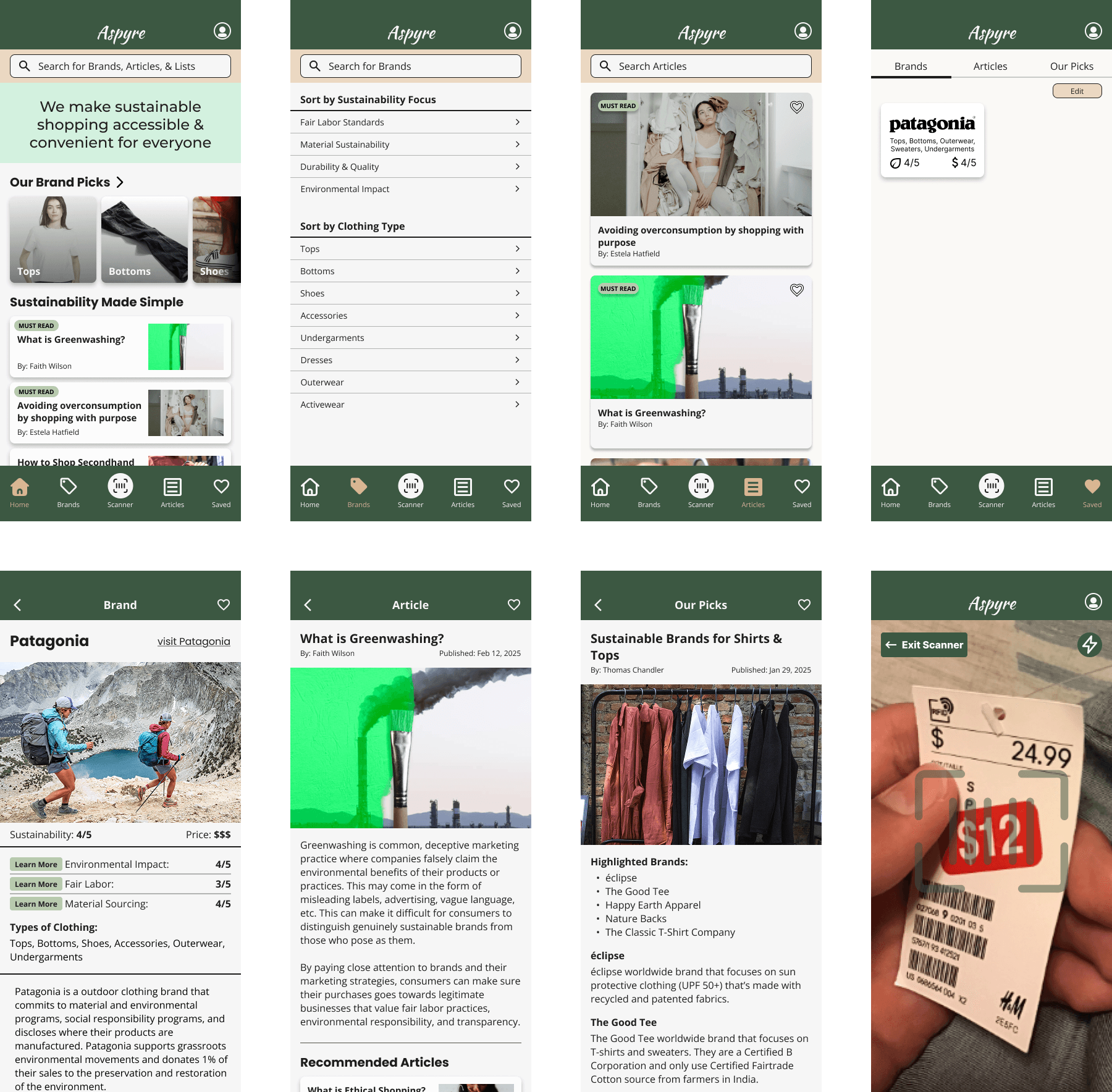 Task analysis diagram for shopping online
