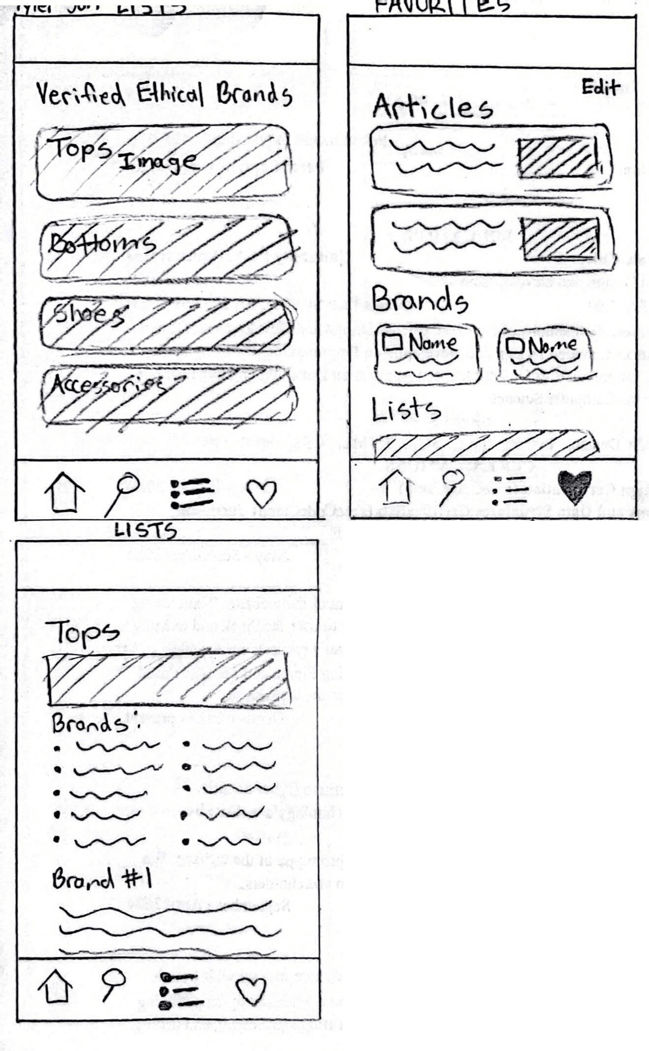 Sketches of the app